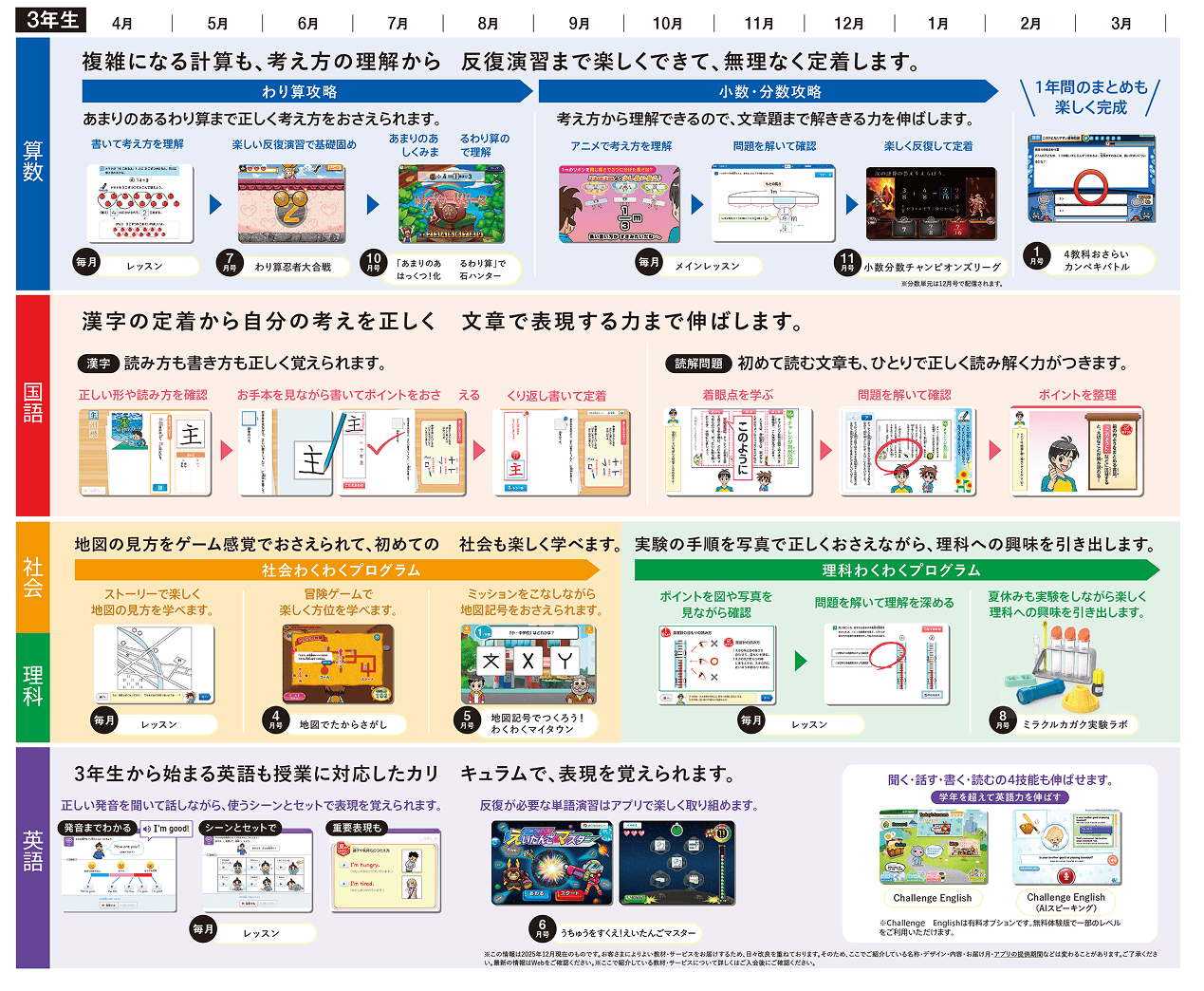表:年間ラインナップ