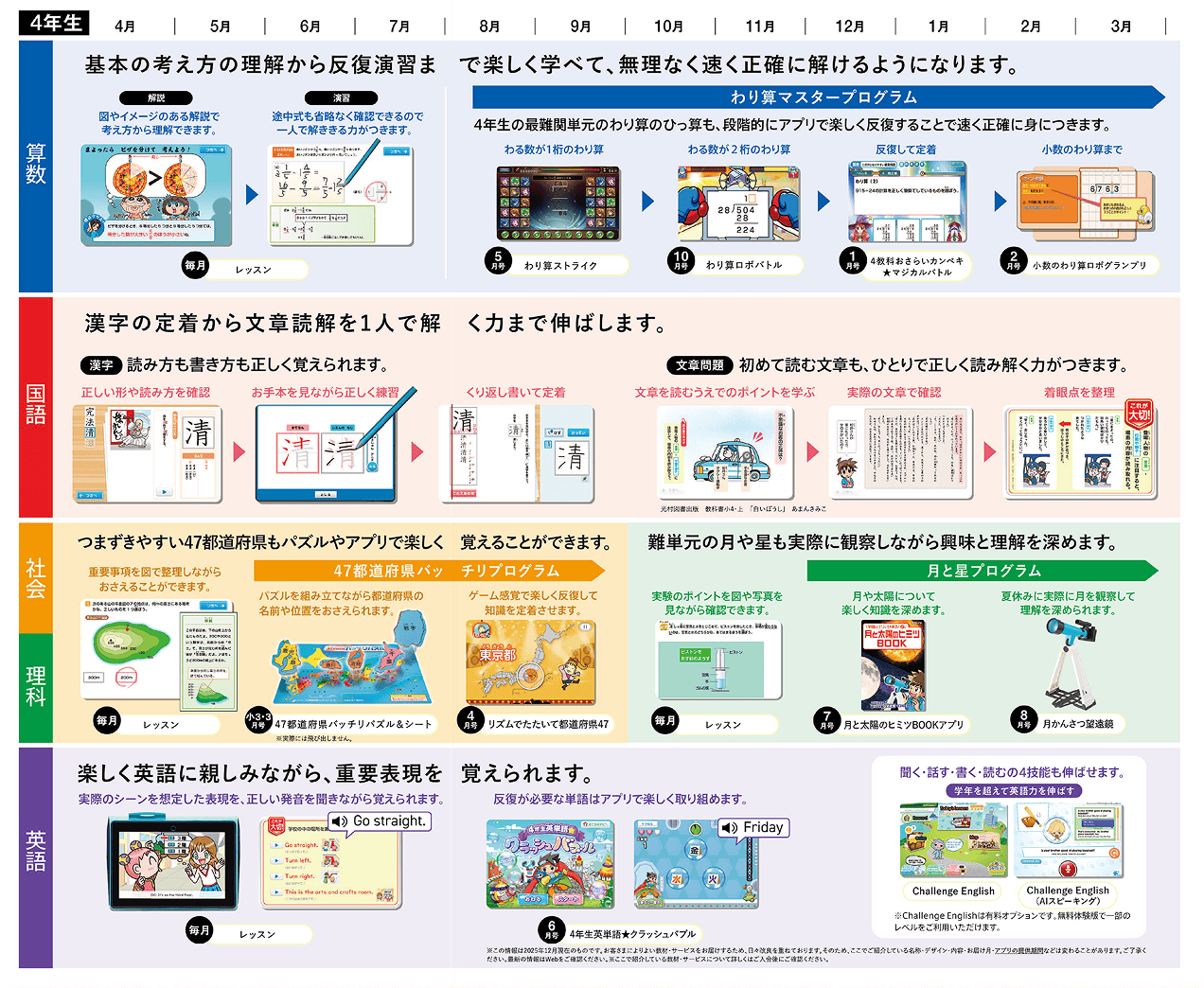 表:年間ラインナップ