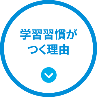 学習習慣がつく理由
