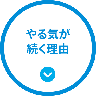 やる気が続く理由