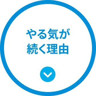 やる気が続く理由