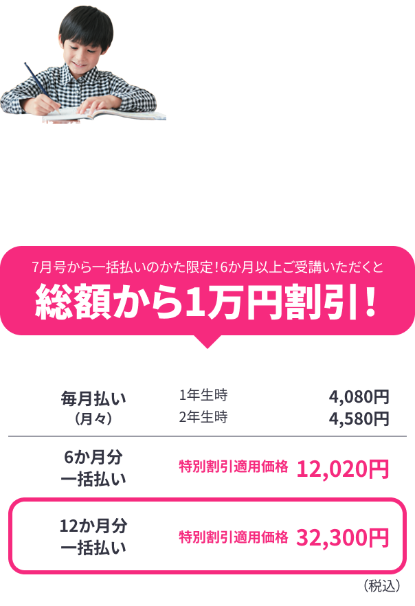 チャレンジ®　紙の教材を中心に、自分で問題文を読み、考え、書く。自分のペースで取り組む学習スタイルです ー １年生４月号からご受講の場合 ー 毎月払い月々4,080円 6か月分一括払い 毎月払いより410円お得月あたり3,670円 3,670円×6か月分=合計22,020円 選ばれています 12か月分一括払い 毎月払いより780円お得月あたり3,300円 3,300円×12か月分=合計39,600円