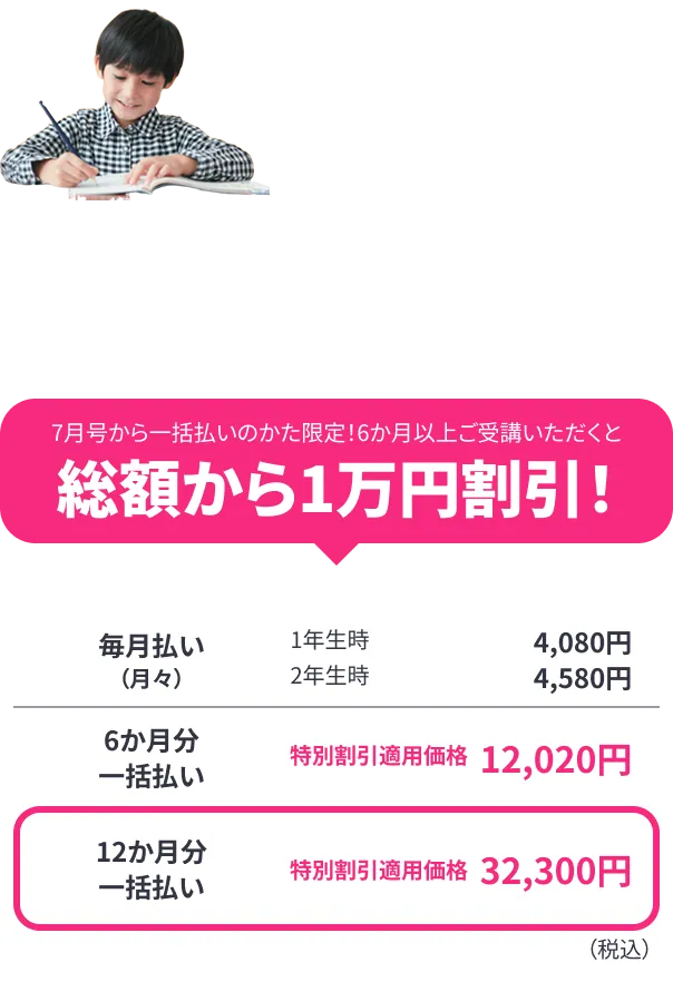 チャレンジ®　紙の教材を中心に、自分で問題文を読み、考え、書く。自分のペースで取り組む学習スタイルです ー １年生４月号からご受講の場合 ー 毎月払い月々4,080円 6か月分一括払い 毎月払いより410円お得月あたり3,670円 3,670円×6か月分=合計22,020円 選ばれています 12か月分一括払い 毎月払いより780円お得月あたり3,300円 3,300円×12か月分=合計39,600円
